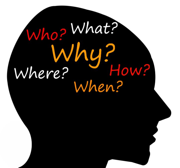 Do You Over-Think Small Decisions?